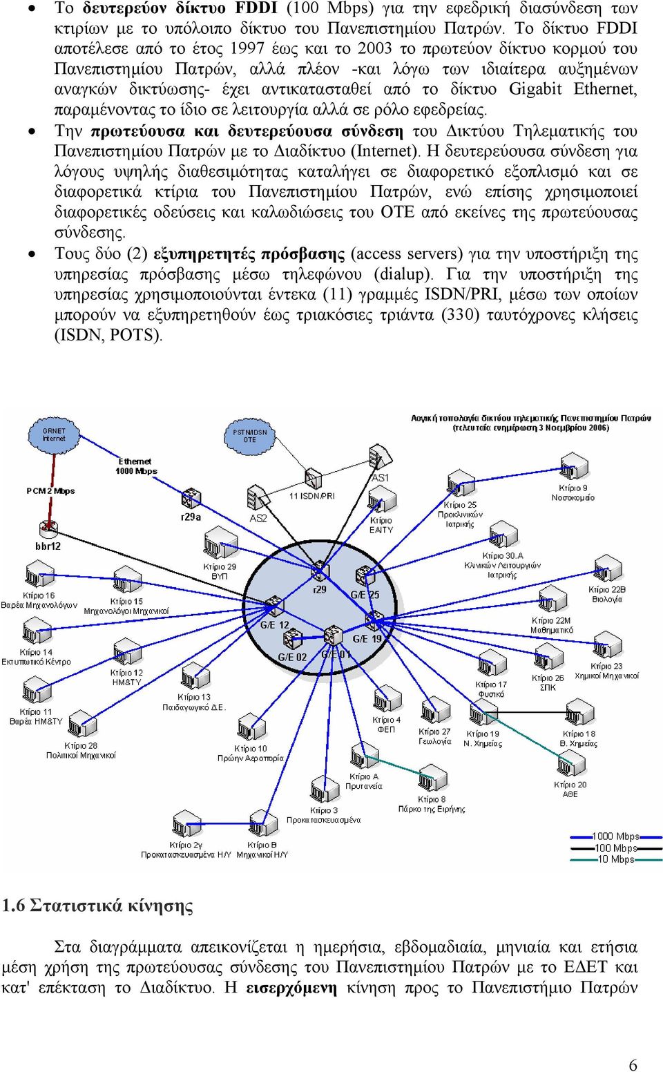 το δίκτυο Gigabit Ethernet, παραμένοντας το ίδιο σε λειτουργία αλλά σε ρόλο εφεδρείας.