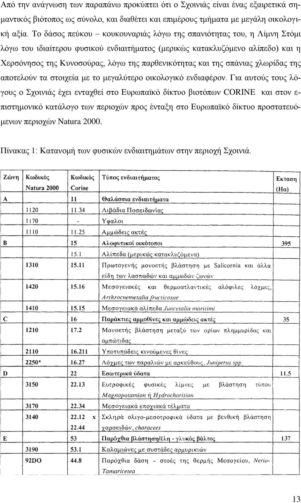 ηεο παξζεληθφηεηαο θαη ηεο ζπάληαο ρισξίδαο ηεο απνηεινχλ ηα ζηνηρεία κε ην κεγαιχηεξν νηθνινγηθφ ελδηαθέξνλ.