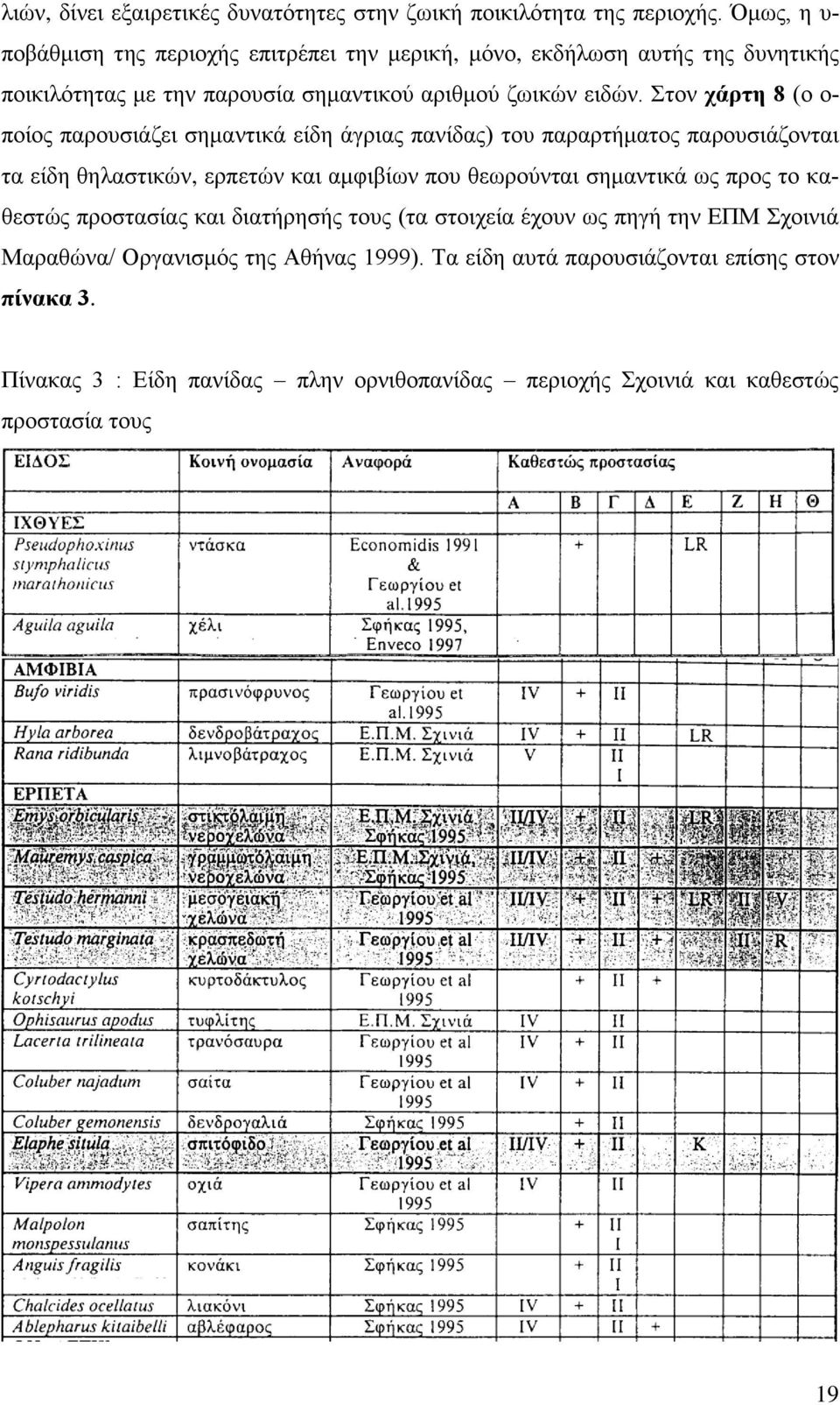 ηνλ ράξηε 8 (ν ν- πνίνο παξνπζηάδεη ζεκαληηθά είδε άγξηαο παλίδαο) ηνπ παξαξηήκαηνο παξνπζηάδνληαη ηα είδε ζειαζηηθψλ, εξπεηψλ θαη ακθηβίσλ πνπ ζεσξνχληαη ζεκαληηθά