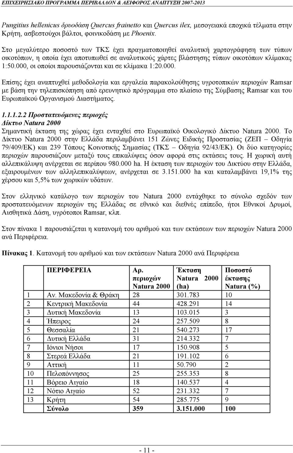 000, νη νπνίνη παξνπζηάδνληαη θαη ζε θιίκαθα 1:20.000. Δπίζεο έρεη αλαπηπρζεί κεζνδνινγία θαη εξγαιεία παξαθνινχζεζεο πγξνηνπηθψλ πεξηνρψλ Ramsar κε βάζε ηελ ηειεπηζθφπεζε απφ εξεπλεηηθφ πξφγξακκα