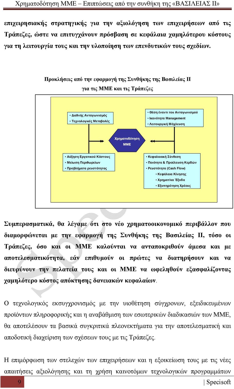 Προκλήσεις από την εφαρμογή της Συνθήκης της Βασιλείας II για τις ΜΜΕ και τις Τράπεζες Διεθνής Ανταγωνισμός Τεχνολογικές Μεταβολές Θέση έναντι του Ανταγωνισμού Ικανότητα Management Λειτουργική