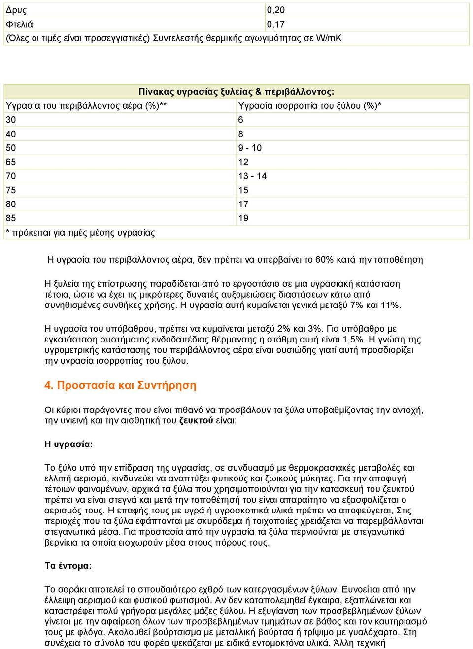 ηεο επίζηξσζεο παξαδίδεηαη απφ ην εξγνζηάζην ζε κηα πγξαζηαθή θαηάζηαζε ηέηνηα, ψζηε λα έρεη ηηο κηθξφηεξεο δπλαηέο απμνκεηψζεηο δηαζηάζεσλ θάησ απφ ζπλεζηζκέλεο ζπλζήθεο ρξήζεο.