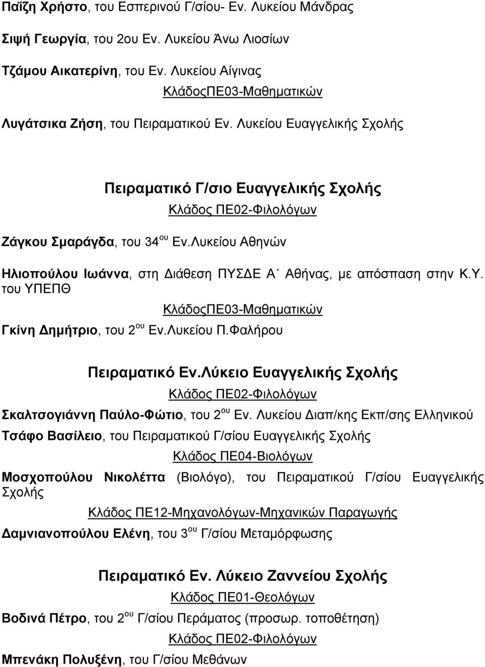 Λυκείου Π.Φαλήρου Πειραµατικό Εν.Λύκειο Ευαγγελικής Σχολής Σκαλτσογιάννη Παύλο-Φώτιο, του 2 ου Εν.