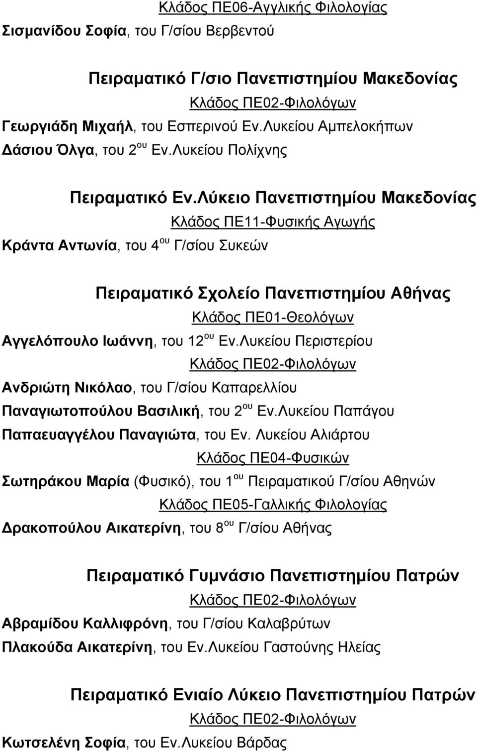 Λυκείου Περιστερίου Ανδριώτη Νικόλαο, του Γ/σίου Καπαρελλίου Παναγιωτοπούλου Βασιλική, του 2 ου Εν.Λυκείου Παπάγου Παπαευαγγέλου Παναγιώτα, του Εν.