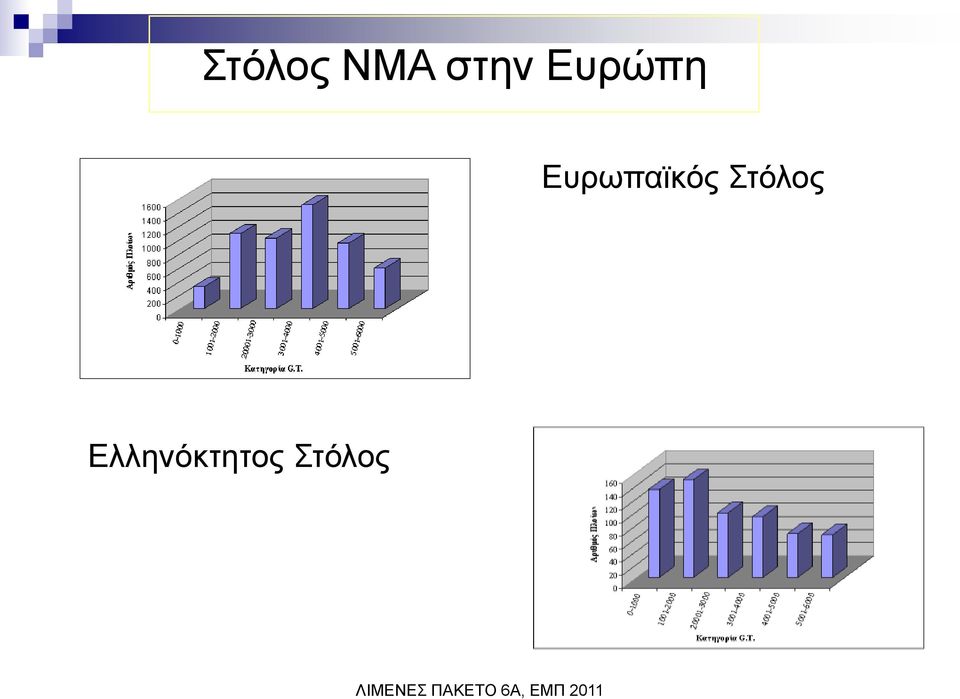 Δπξσπατθόο