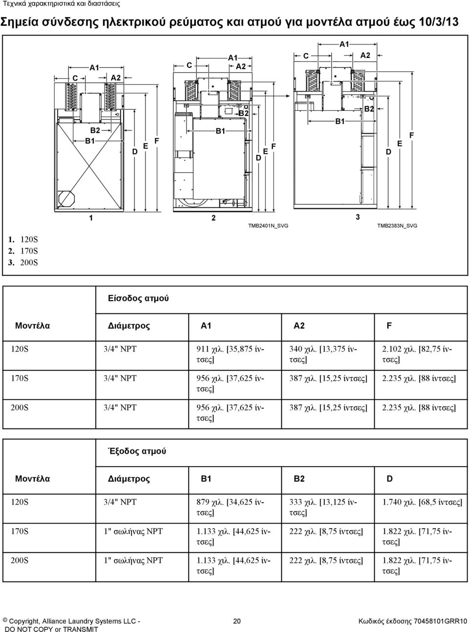 [37,625 ίντσες] 200S 3/4" NPT 956 χιλ. [37,625 ίντσες] 387 χιλ. [15,25 ίντσες] 2.235 χιλ. [88 ίντσες] 387 χιλ. [15,25 ίντσες] 2.235 χιλ. [88 ίντσες] Έξοδος ατμού Μοντέλα Διάμετρος B1 B2 D 120S 3/4" NPT 879 χιλ.