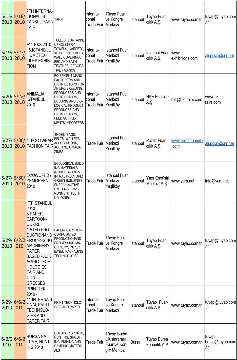 EQUIPMENT MANU- FACTURERS AND DISTRIBUTORS FOR ANIMAL BREEDING, PRODUCERS AND DISTRIBUTORS, BUDDING AND BIO- LOGICAL PRODUCT PRODUCER AND DISTRIBUTORS, FEED SUPPLE- MENTS IMPORTERS Fuar Fuar HKF www.