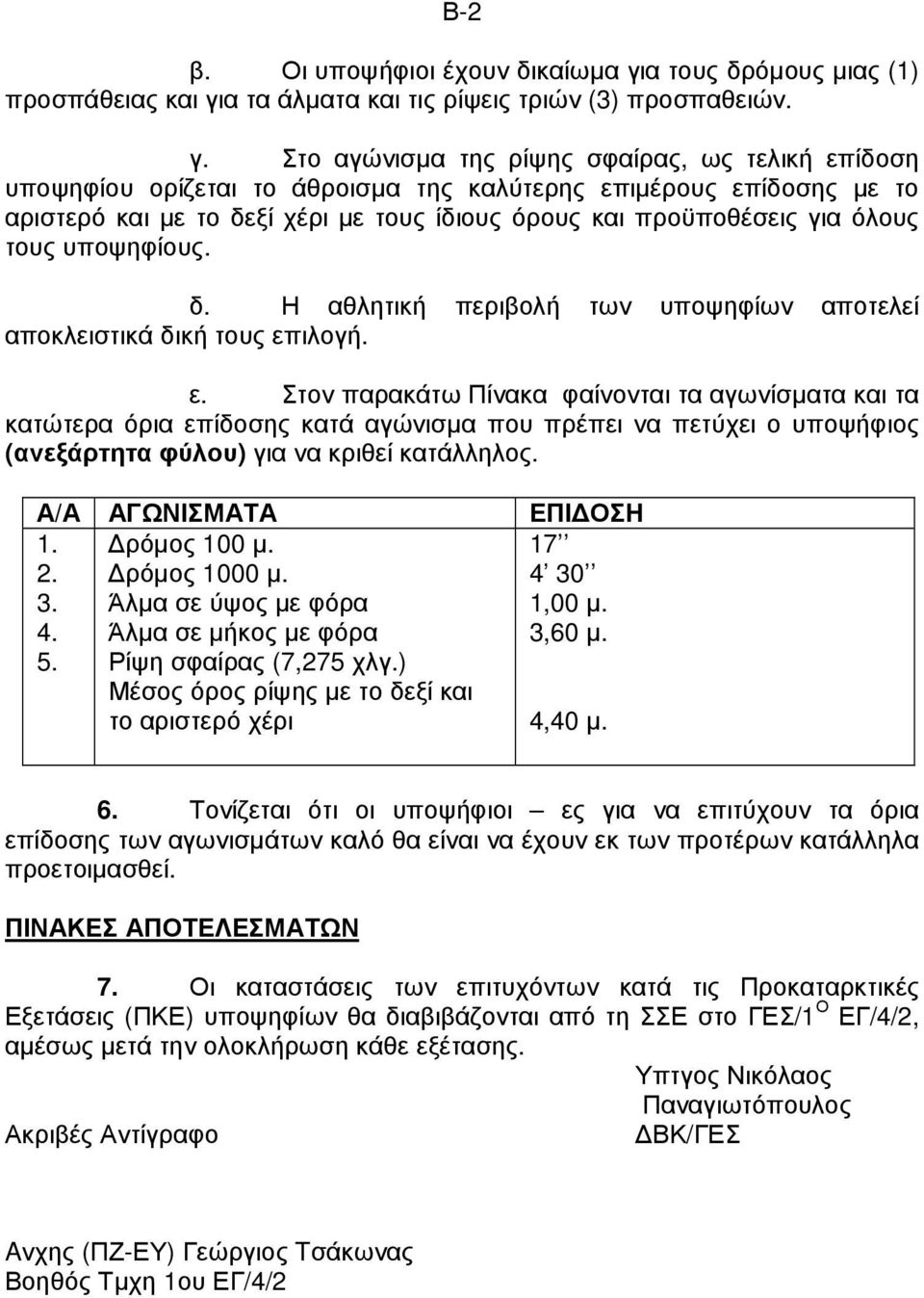 α τα άλµατα και τις ρίψεις τριών (3) προσπαθειών. γ.