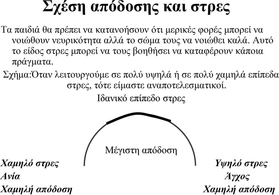 Αυτό το είδος στρες µπορεί να τους βοηθήσει να καταφέρουν κάποια πράγµατα.