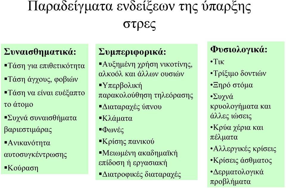 παρακολούθηση τηλεόρασης ιαταραχές ύπνου Κλάµατα Φωνές Κρίσης πανικού Μειωµένη ακαδηµαϊκή επίδοση ή εργασιακή ιατροφικές διαταραχές