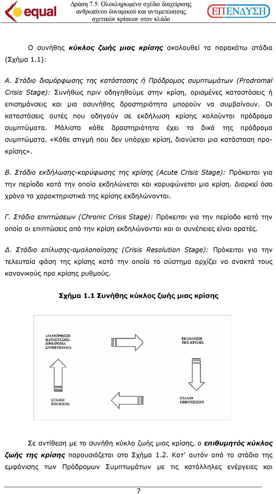 συµβαίνουν. Οι καταστάσεις αυτές που οδηγούν σε εκδήλωση κρίσης καλούνται πρόδροµα συµπτώµατα. Μάλιστα κάθε δραστηριότητα έχει τα δικά της πρόδροµα συµπτώµατα.