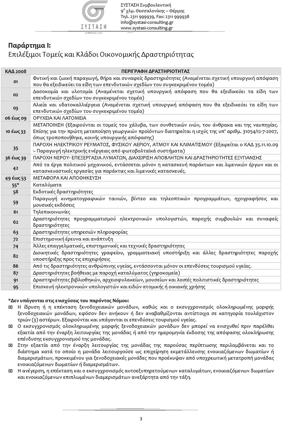 του συγκεκριμένου τομέα) 03 Αλιεία και υδατοκαλλιέργεια (Αναμένεται σχετική υπουργική απόφαση που θα εξειδικεύει τα είδη των επενδυτικών σχεδίων του συγκεκριμένου τομέα) 06 έως 09 ΟΡΥΧΕΙΑ ΚΑΙ