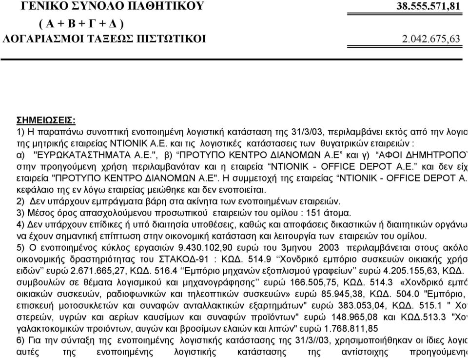 Ε.'', β) ΠΡΟΤΥΠΟ ΚΕΝΤΡΟ ΔΙΑΝΟΜΩΝ Α.Ε και γ) ΑΦΟΙ ΔΗΜΗΤΡΟΠΟΥ στην προηγούμενη χρήση περιλαμβανόταν και η εταιρεία ΝΤΙΟΝΙΚ - OFFICE DEPOT A.E. και δεν είχ εταιρεία "ΠΡΟΤΥΠΟ ΚΕΝΤΡΟ ΔΙΑΝΟΜΩΝ Α.Ε".