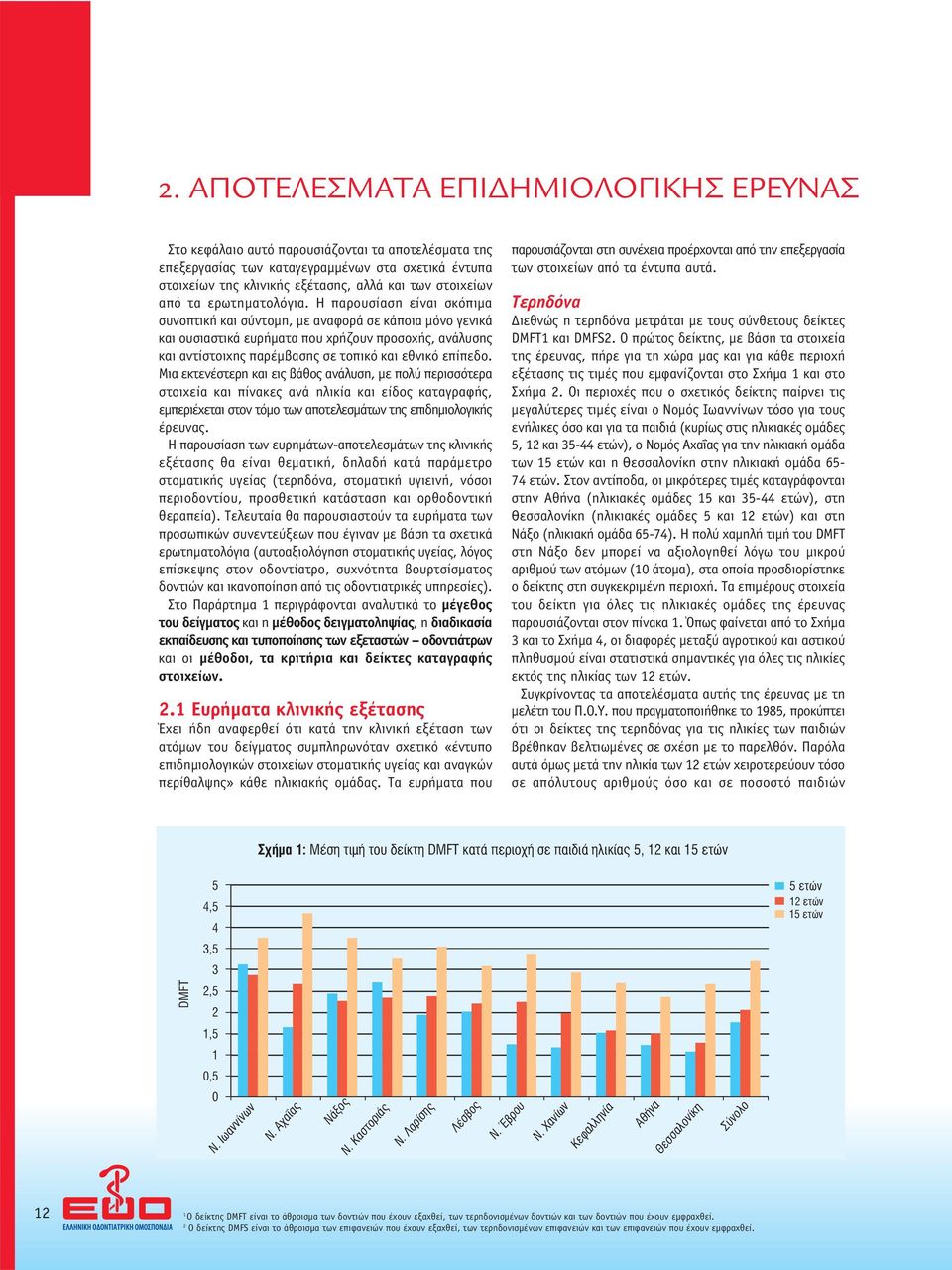 Η παρουσίαση είναι σκόπιμα συνοπτική και σύντομη, με αναφορά σε κάποια μόνο γενικά και ουσιαστικά ευρήματα που χρήζουν προσοχής, ανάλυσης και αντίστοιχης παρέμβασης σε τοπικό και εθνικό επίπεδο.