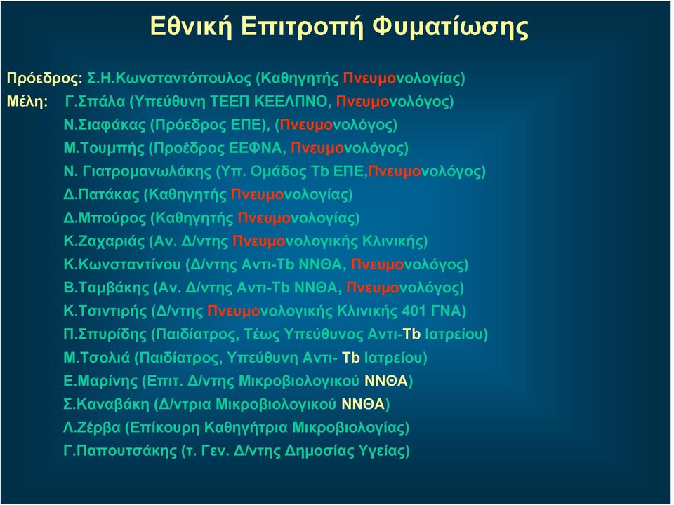 Δ/ντης Πνευμονολογικής Κλινικής) Κ.Κωνσταντίνου (Δ/ντης Αντι-Tb ΝΝΘΑ, Πνευμονολόγος) Β.Ταμβάκης (Αν. Δ/ντης Αντι-Tb ΝΝΘΑ, Πνευμονολόγος) Κ.Τσιντιρής (Δ/ντης Πνευμονολογικής Κλινικής 401 ΓΝΑ) Π.