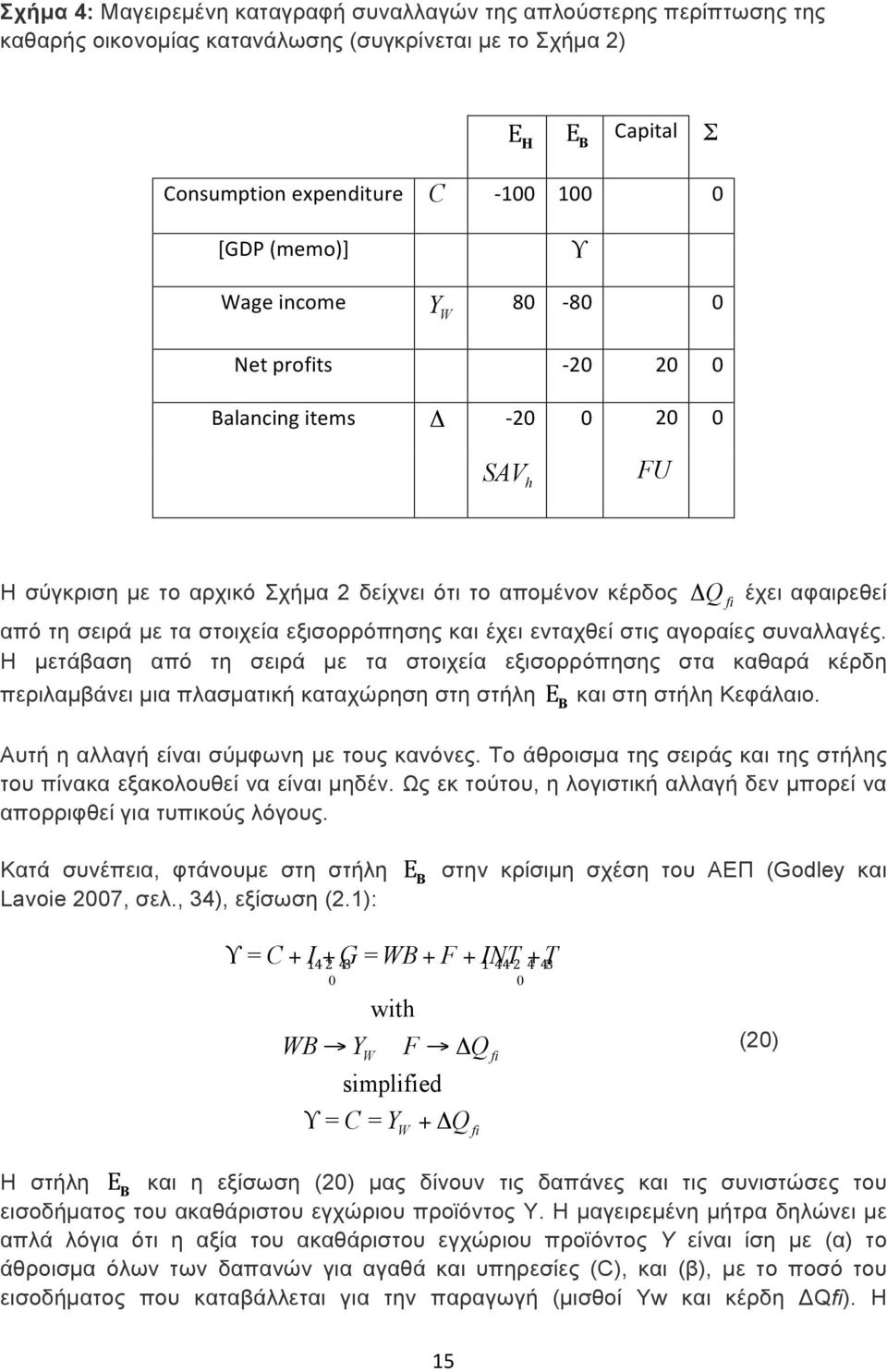 εξισορρόπησης και έχει ενταχθεί στις αγοραίες συναλλαγές. Η µετάβαση από τη σειρά µε τα στοιχεία εξισορρόπησης στα καθαρά κέρδη περιλαµβάνει µια πλασµατική καταχώρηση στη στήλη και στη στήλη Κεφάλαιο.