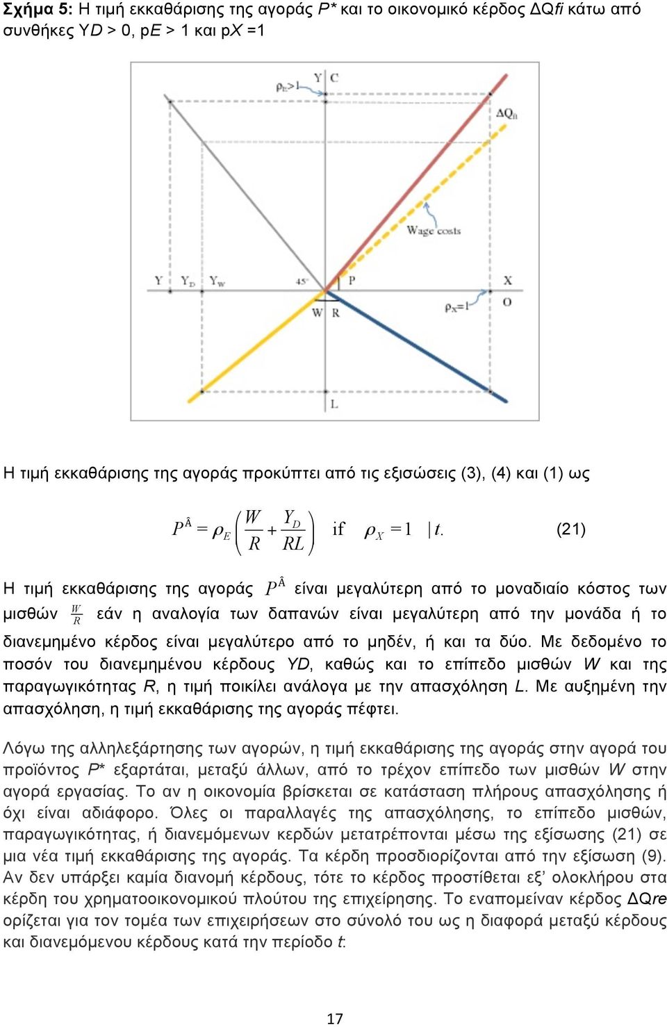 R RL (21) Η τιµή εκκαθάρισης της αγοράς P Â είναι µεγαλύτερη από το µοναδιαίο κόστος των µισθών W R εάν η αναλογία των δαπανών είναι µεγαλύτερη από την µονάδα ή το διανεµηµένο κέρδος είναι µεγαλύτερο