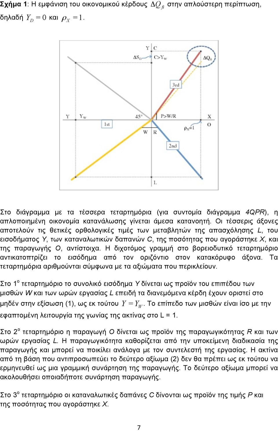 Οι τέσσερις άξονες αποτελούν τις θετικές ορθολογικές τιµές των µεταβλητών της απασχόλησης L, του εισοδήµατος Y, των καταναλωτικών δαπανών C, της ποσότητας που αγοράστηκε Χ, και της παραγωγής O,