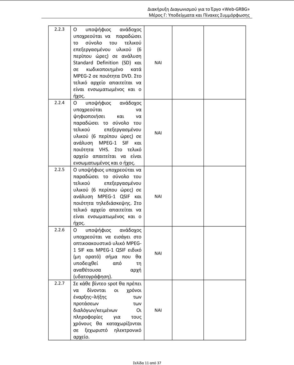 2.4 Ο υποψήφιος ανάδοχος υποχρεούται να ψηφιοποιήσει και να παραδώσει το σύνολο του τελικού επεξεργασμένου υλικού (6 περίπου ώρες) σε ανάλυση MPEG 1 SIF και ποιότητα VHS. 2.