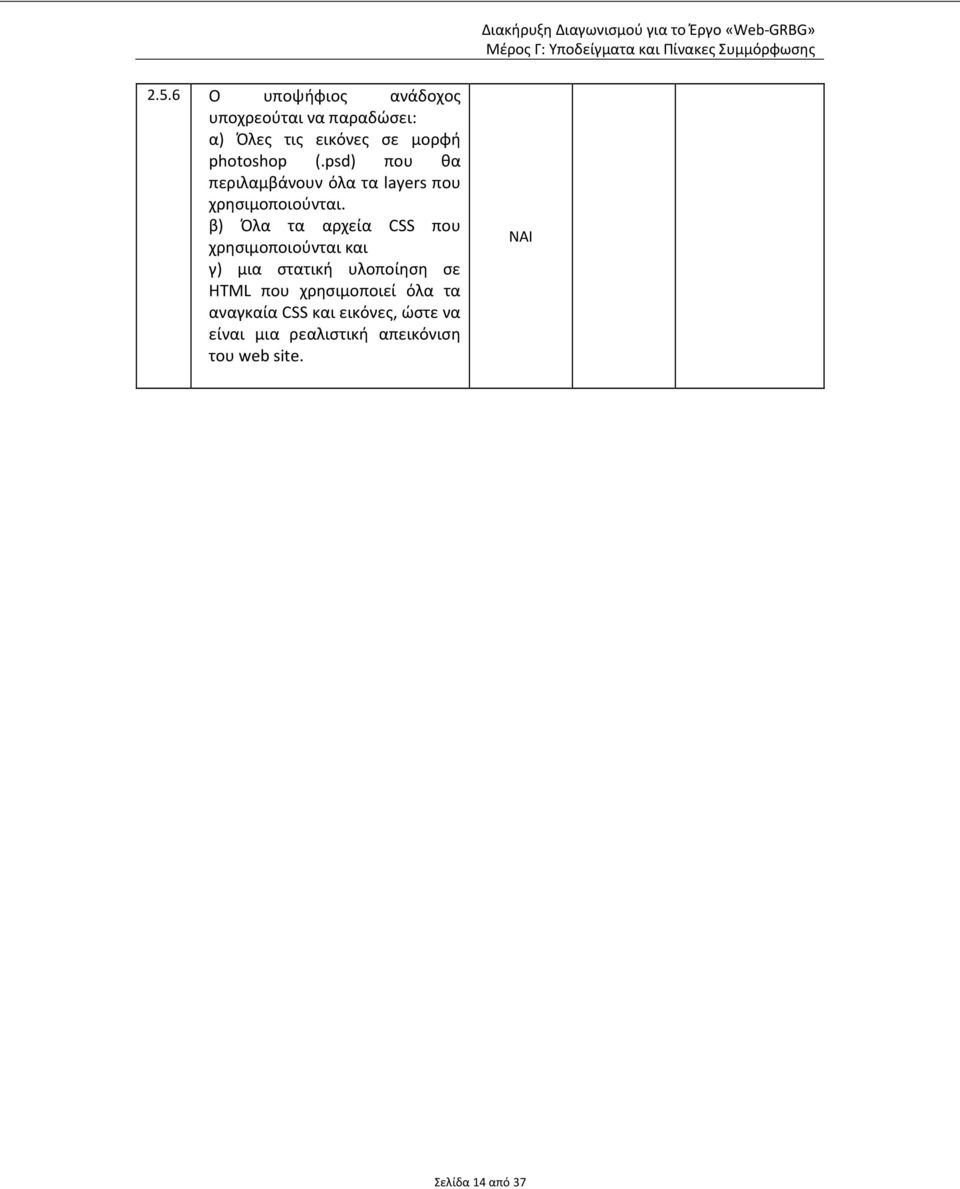 β) Όλα τα αρχεία CSS που χρησιμοποιούνται και γ) μια στατική υλοποίηση σε HTML που