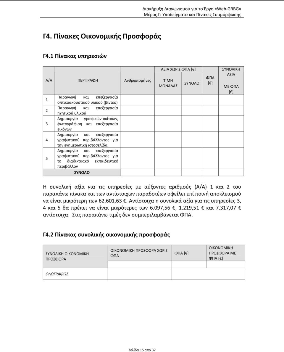 γραφικών σκίτσων, φωτογράφιση και επεξεργασία εικόνων Δημιουργία και επεξεργασία γραφιστικού περιβάλλοντος για την ενημερωτική ιστοσελίδα Δημιουργία και επεξεργασία γραφιστικού περιβάλλοντος για το