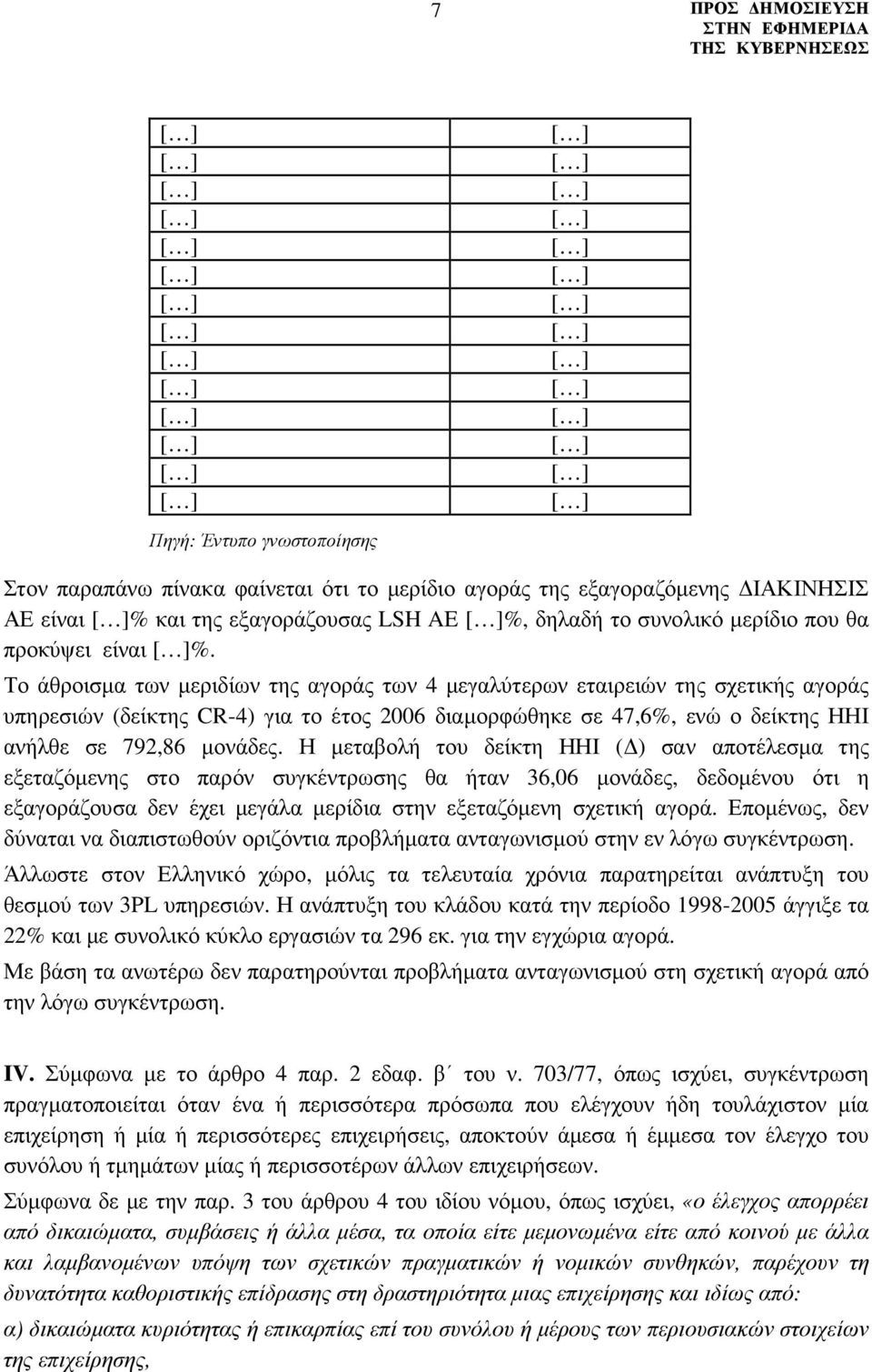 Το άθροισµα των µεριδίων της αγοράς των 4 µεγαλύτερων εταιρειών της σχετικής αγοράς υπηρεσιών (δείκτης CR-4) για το έτος 2006 διαµορφώθηκε σε 47,6%, ενώ ο δείκτης ΗΗΙ ανήλθε σε 792,86 µονάδες.