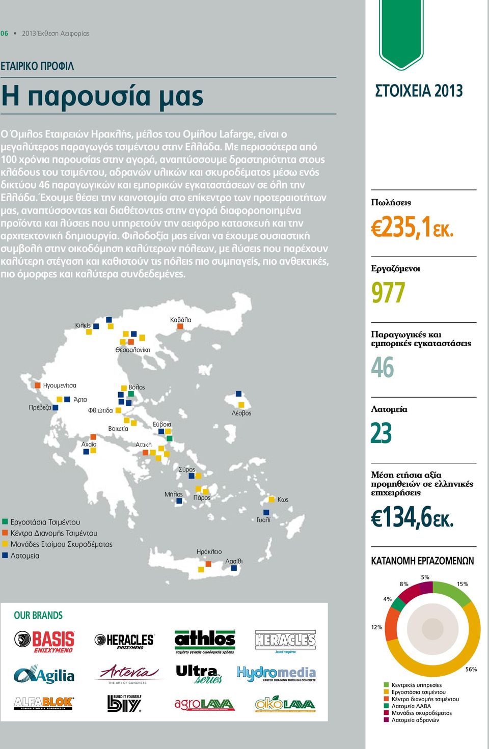 σε όλη την Ελλάδα.