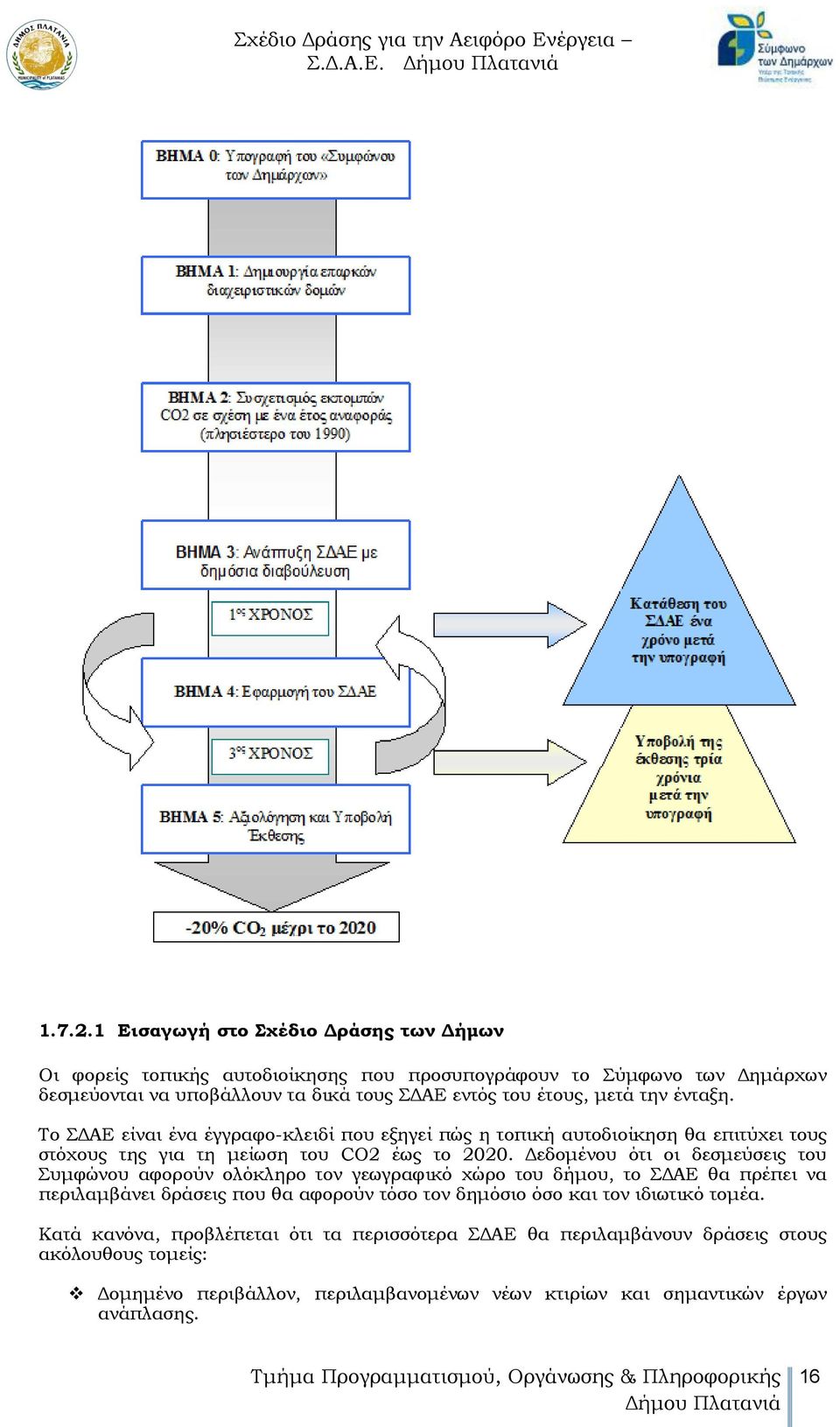 μετά την ένταξη. Το ΣΔΑΕ είναι ένα έγγραφο-κλειδί που εξηγεί πώς η τοπική αυτοδιοίκηση θα επιτύχει τους στόχους της για τη μείωση του CO2 έως το 2020.