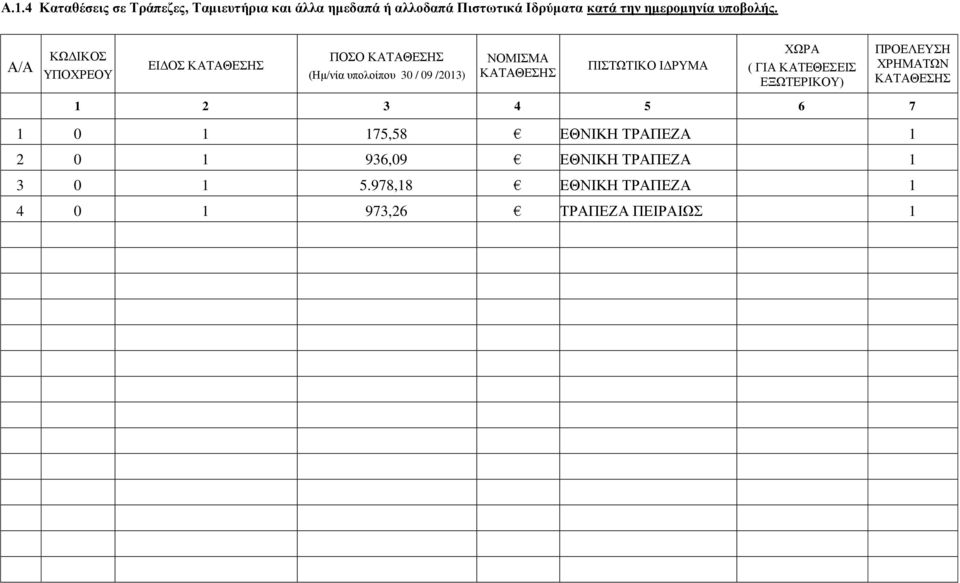 ΚΩΓΗΚΟ ΔΗΓΟ ΚΑΣΑΘΔΖ ΠΟΟ ΚΑΣΑΘΔΖ (Ζκ/λία σποιοίποσ 30 / 09 /2013) ΝΟΜΗΜΑ ΚΑΣΑΘΔΖ ΠΗΣΩΣΗΚΟ ΗΓΡΤΜΑ ΥΩΡΑ (