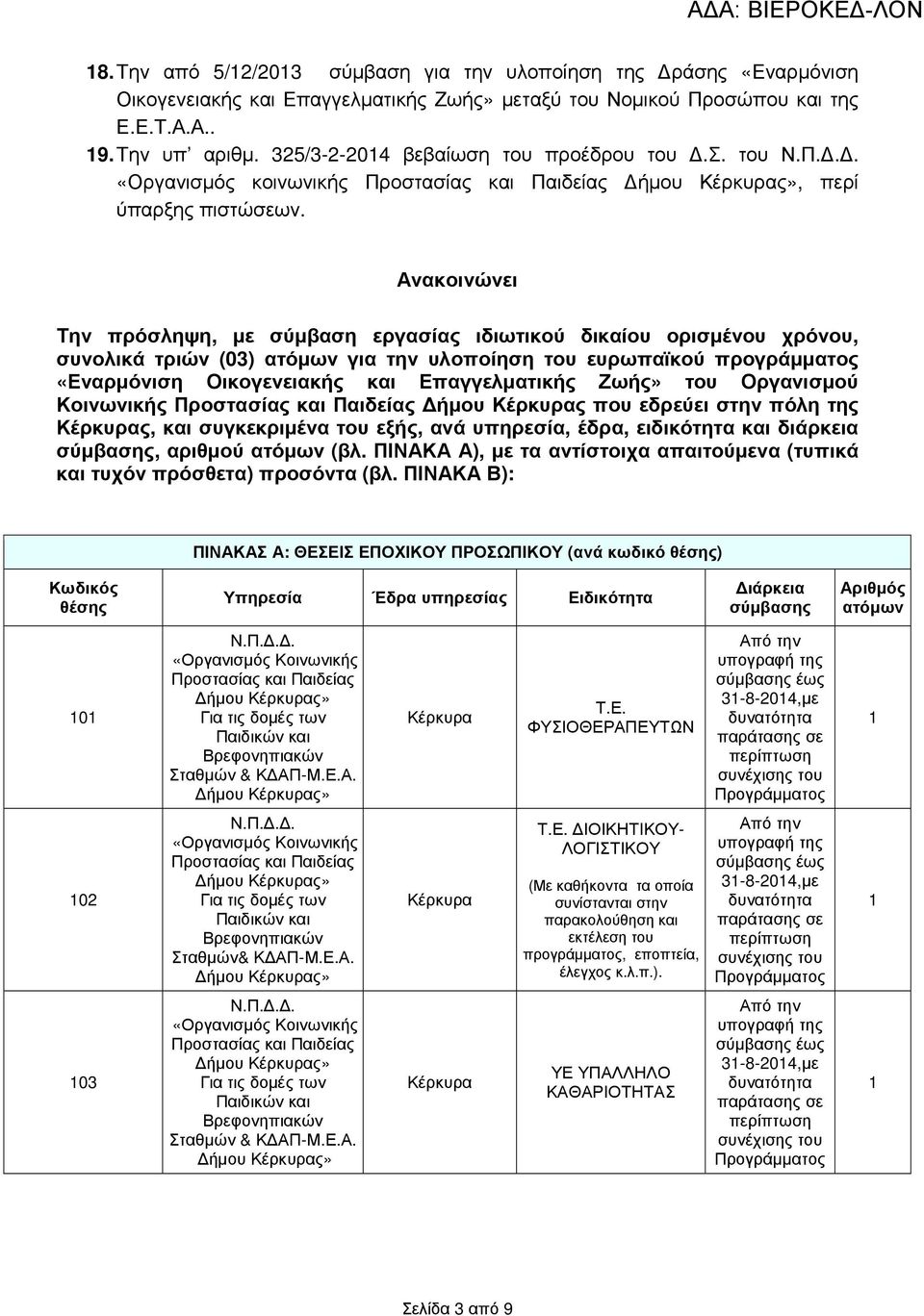 Ανακοινώνει Την πρόσληψη, µε σύµβαση εργασίας ιδιωτικού δικαίου ορισµένου χρόνου, συνολικά τριών (03) ατόµων για την υλοποίηση του ευρωπαϊκού προγράµµατος «Εναρµόνιση Οικογενειακής και Επαγγελµατικής