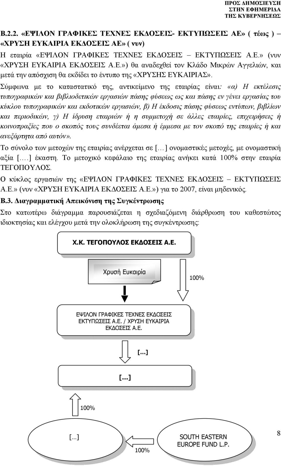 εκδοτικών εργασιών, β) Η έκδοσις πάσης φύσεως εντύπων, βιβλίων και περιοδικών, γ) Η ίδρυση εταιριών ή η συμμετοχή σε άλλες εταιρίες, επιχειρήσεις ή κοινοπραξίες που ο σκοπός τους συνδέεται άμεσα ή