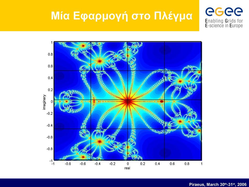 στο