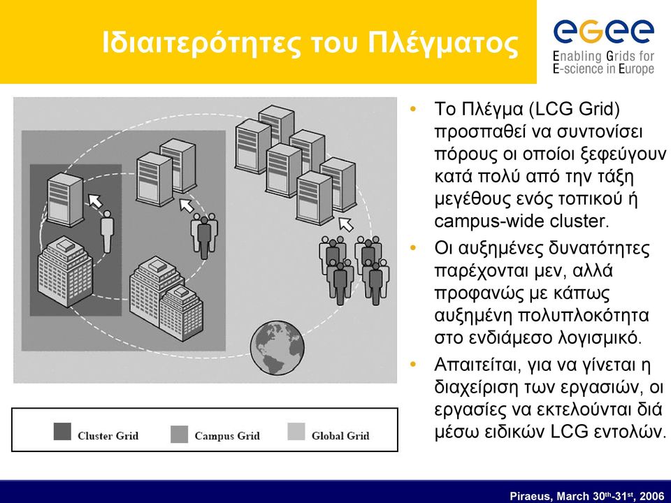 Οι αυξημένες δυνατότητες παρέχονται μεν, αλλά προφανώς με κάπως αυξημένη πολυπλοκότητα στο