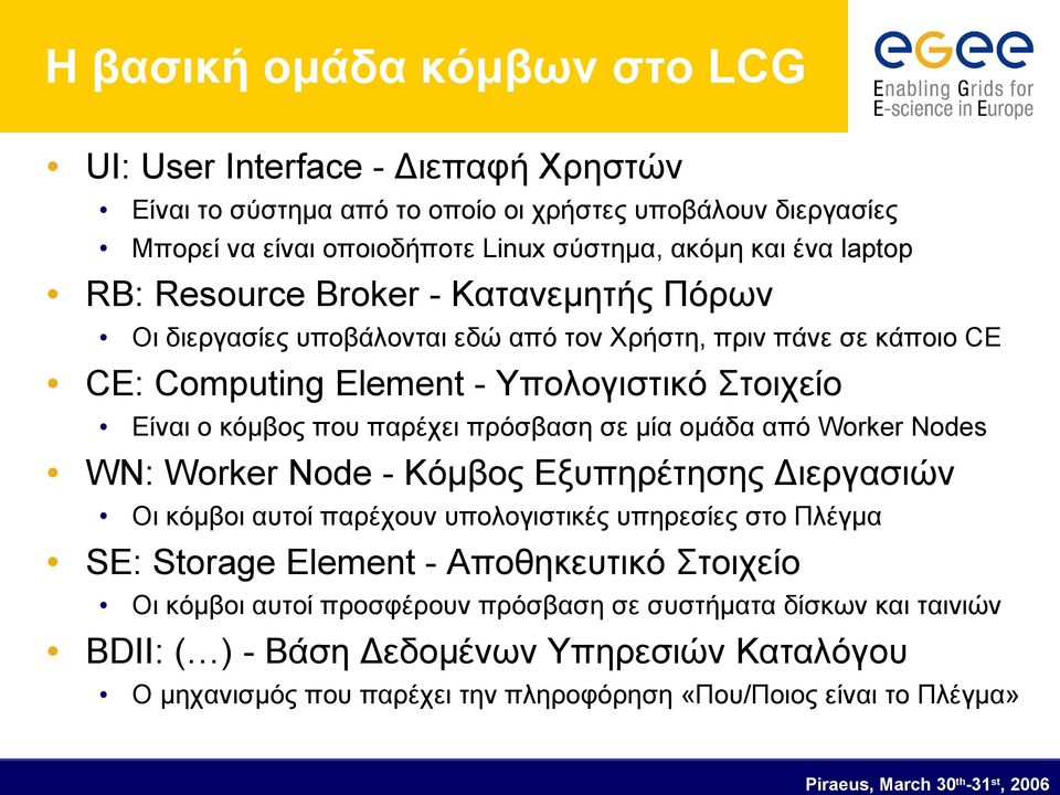 παρέχει πρόσβαση σε μία ομάδα από Worker Nodes WN: Worker Node - Κόμβος Εξυπηρέτησης Διεργασιών Οι κόμβοι αυτοί παρέχουν υπολογιστικές υπηρεσίες στο Πλέγμα SE: Storage Element -