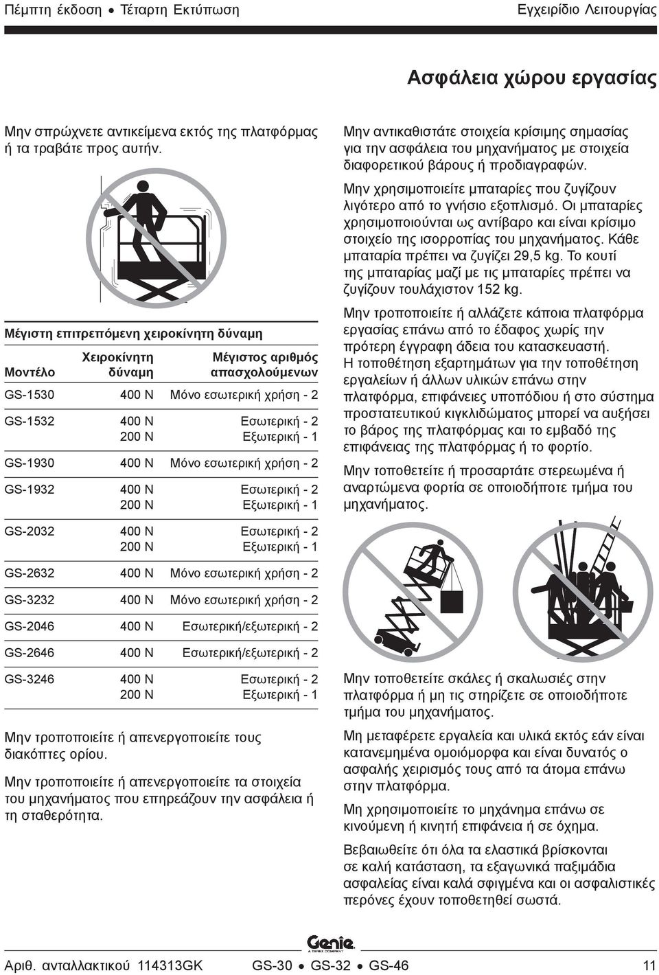 Μόνο εσωτερική χρήση - 2 GS-1932 400 N Εσωτερική - 2 200 N Εξωτερική - 1 Μην αντικαθιστάτε στοιχεία κρίσιμης σημασίας για την ασφάλεια του μηχανήματος με στοιχεία διαφορετικού βάρους ή προδιαγραφών.