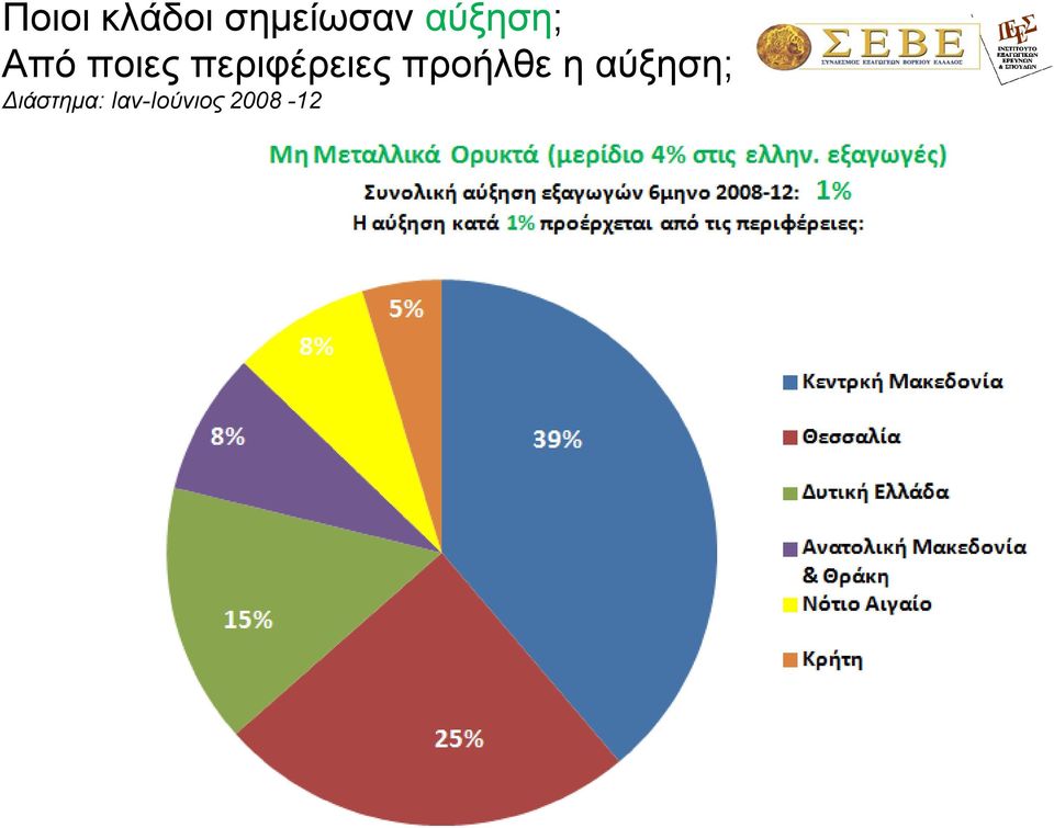 πεξηθέξεηεο πξνήιζε ε