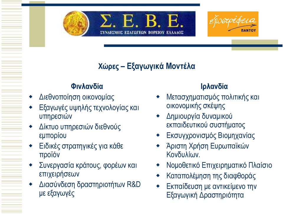 Μετασχηµατισµός πολιτικής και οικονοµικής σκέψης ηµιουργία δυναµικού εκπαιδευτικού συστήµατος Εκσυγχρονισµός Βιοµηχανίας Άριστη