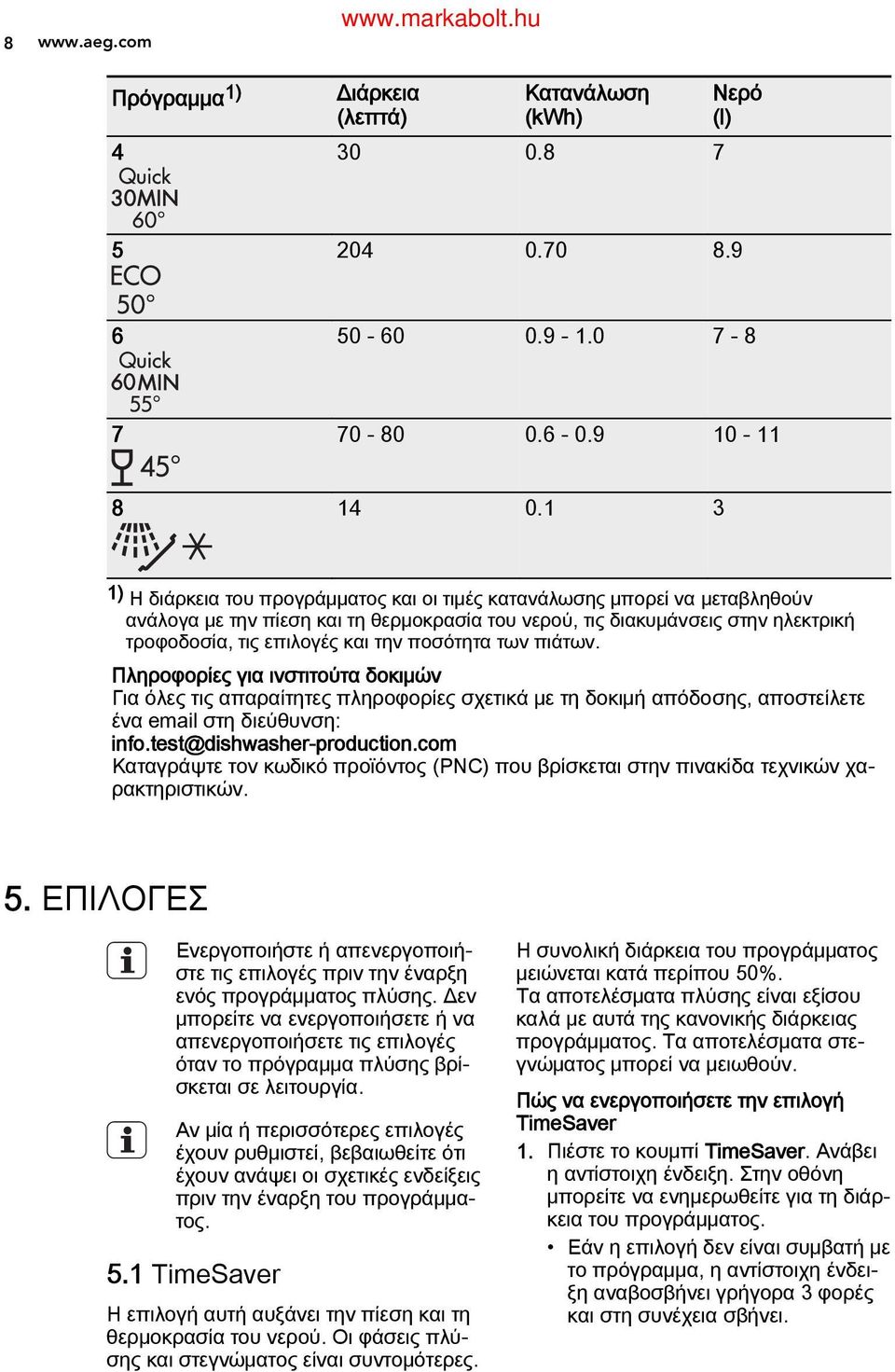 ποσότητα των πιάτων. Πληροφορίες για ινστιτούτα δοκιμών Για όλες τις απαραίτητες πληροφορίες σχετικά με τη δοκιμή απόδοσης, αποστείλετε ένα email στη διεύθυνση: info.test@dishwasher-production.