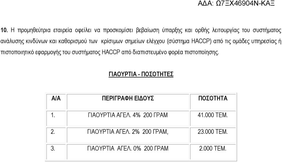 εθαξκνγήο ηνπ ζπζηήκαηνο HACCP απφ δηαπηζηεπκέλν θνξέα πηζηνπνίεζεο.