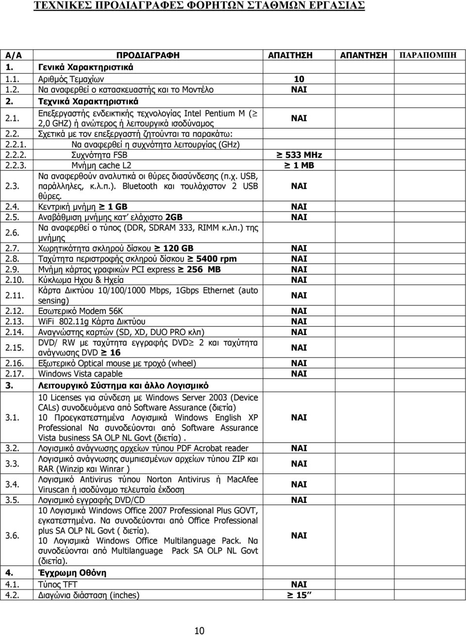 2.2. Συχνότητα FSB 533 MHz 2.2.3. Μνήµη cache L2 1 MB 2.3. Να αναφερθούν αναλυτικά οι θύρες διασύνδεσης (π.χ. USB, παράλληλες, κ.λ.π.). Bluetooth και τουλάχιστον 2 USB θύρες. 2.4.