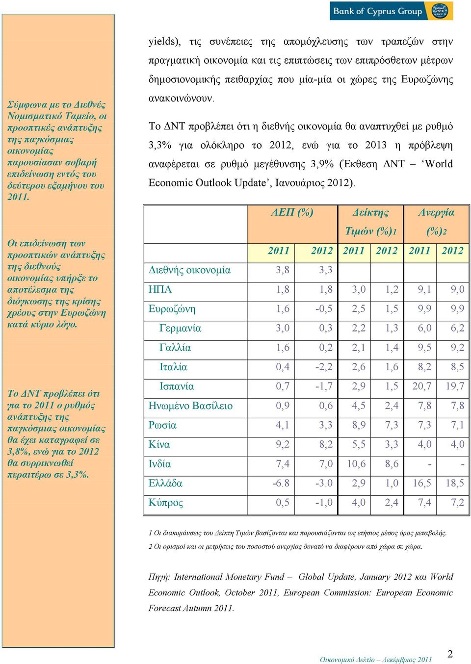 Το ΔΝΤ προβλέπει ότι για το 2011 ο ρυθμός ανάπτυξης της παγκόσμιας οικονομίας θα έχει καταγραφεί σε 3,8%, ενώ για το 2012 θα συρρικνωθεί περαιτέρω σε 3,3%.