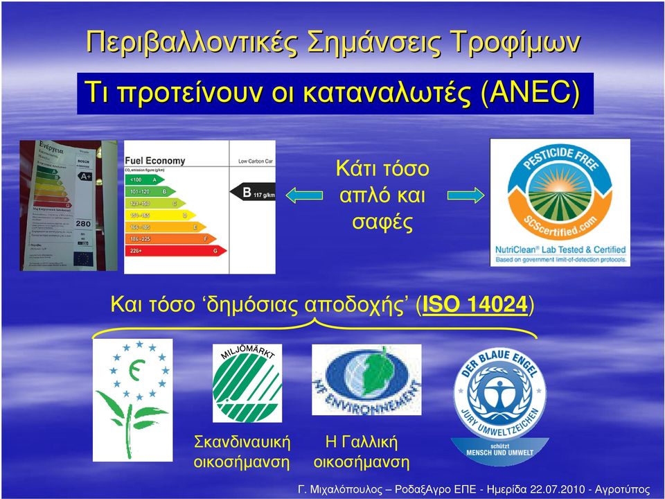 δηµόσιας αποδοχής (ISO 14024)