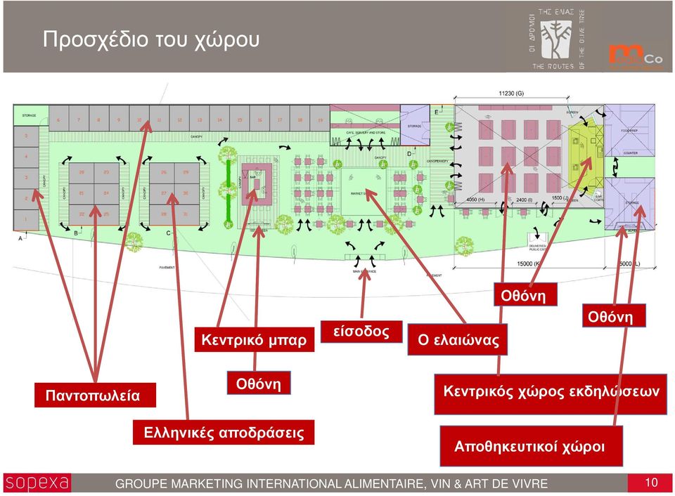 Κεντρικός χώρος εκδηλώσεων Αποθηκευτικοί χώροι GROUPE