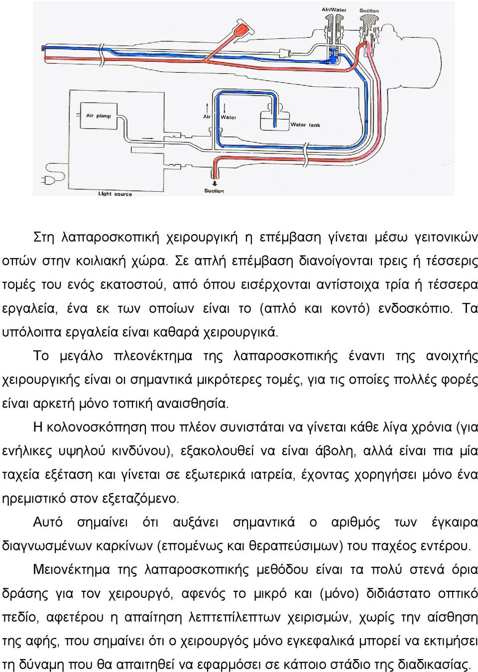 Τα υπόλοιπα εργαλεία είναι καθαρά χειρουργικά.