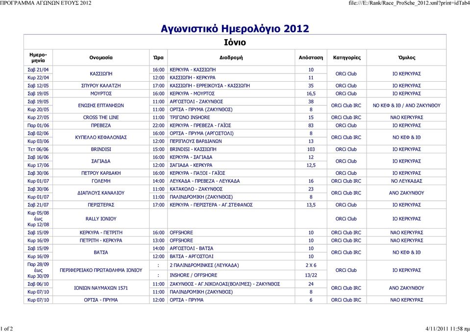 ΚΑΣΣΙΩΠΗ - ΚΕΡΚΥΡΑ 11 ΙΟ ΚΕΡΚΥΡΑΣ Σαβ 12/05 ΣΠΥΡΟΥ ΚΑΛΑΤΖΗ 17:00 ΚΑΣΣΙΩΠΗ - ΕΡΡΕΙΚΟΥΣΑ - ΚΑΣΣΙΩΠΗ 35 ΙΟ ΚΕΡΚΥΡΑΣ Σαβ 19/05 ΜΟΥΡΤΟΣ 16:00 ΚΕΡΚΥΡΑ - ΜΟΥΡΤΟΣ 16,5 ΙΟ ΚΕΡΚΥΡΑΣ Σαβ 19/05 11:00 ΑΡΓΟΣΤΟΛΙ -