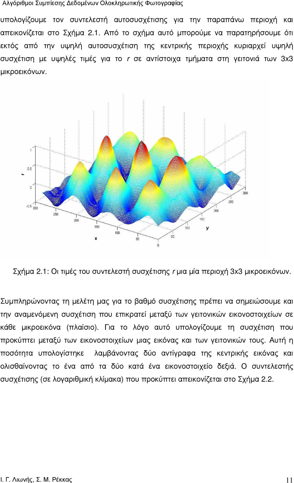 µικροεικόνων. Σχήµα 2.1: Οι τιµές του συντελεστή συσχέτισης r µια µία περιοχή 3x3 µικροεικόνων.