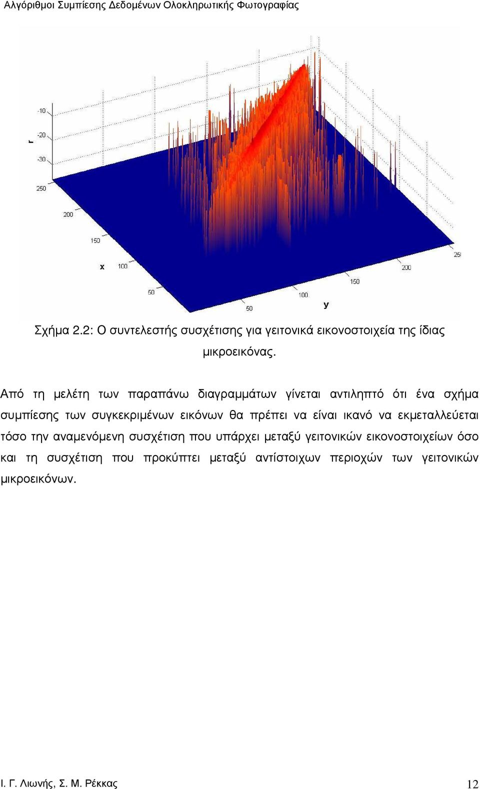 θα πρέπει να είναι ικανό να εκµεταλλεύεται τόσο την αναµενόµενη συσχέτιση που υπάρχει µεταξύ γειτονικών