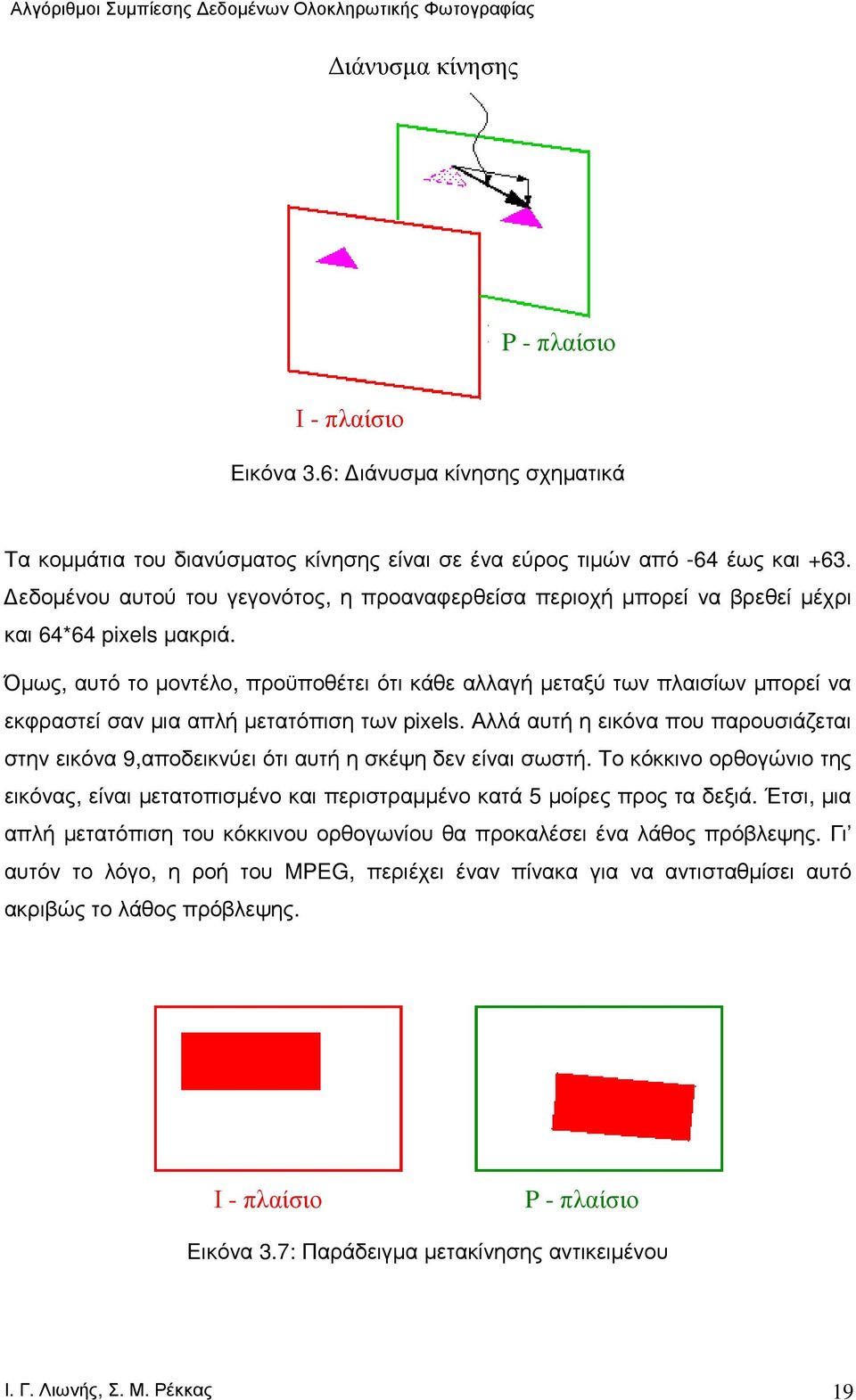 Όµως, αυτό το µοντέλο, προϋποθέτει ότι κάθε αλλαγή µεταξύ των πλαισίων µπορεί να εκφραστεί σαν µια απλή µετατόπιση των pixels.