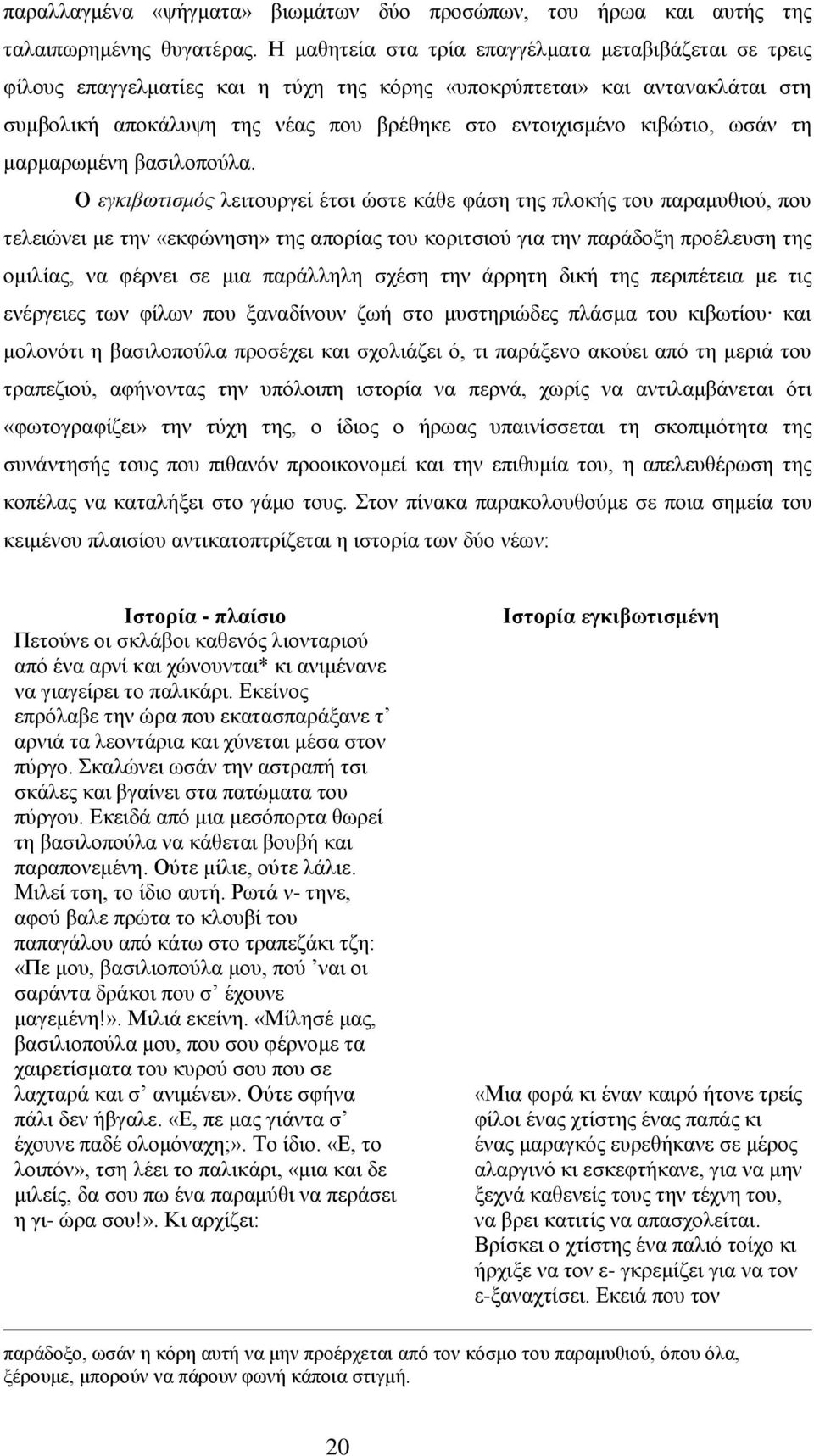 ωσάν τη μαρμαρωμένη βασιλοπούλα.