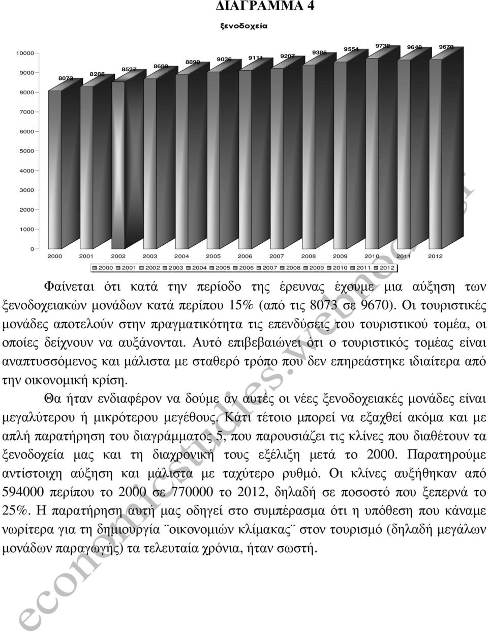 Αυτό επιβεβαιώνει ότι ο τουριστικός τοµέας είναι αναπτυσσόµενος και µάλιστα µε σταθερό τρόπο που δεν επηρεάστηκε ιδιαίτερα από την οικονοµική κρίση.